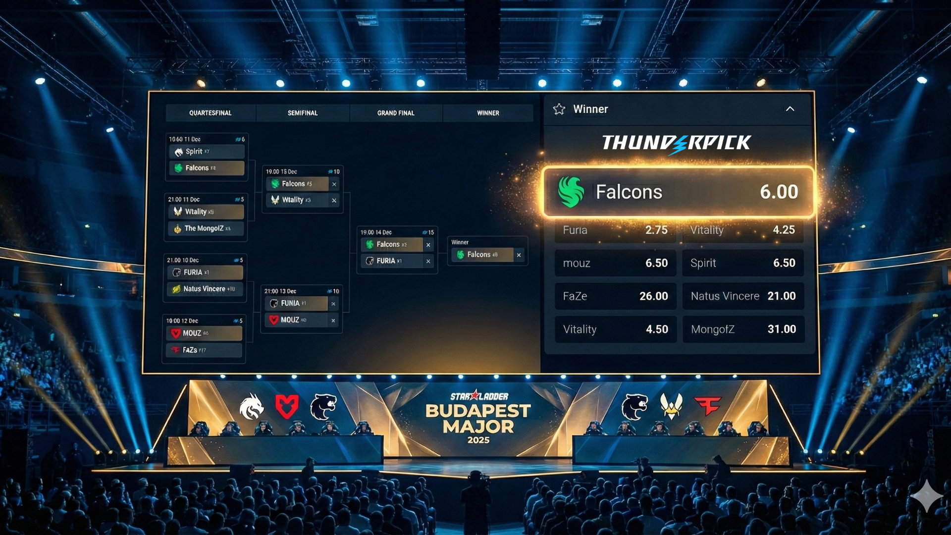 Falcons Our Top Thunderpick Outright Pick at 6.00 Odds Falcons Our Top Thunderpick Outright Pick at 6.00 Odds
