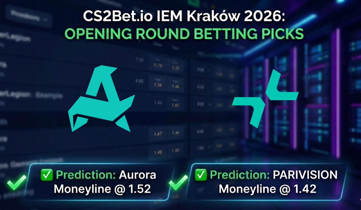 IEM Kraków 2026 — CS2Bet.io’s First Betting Predictions