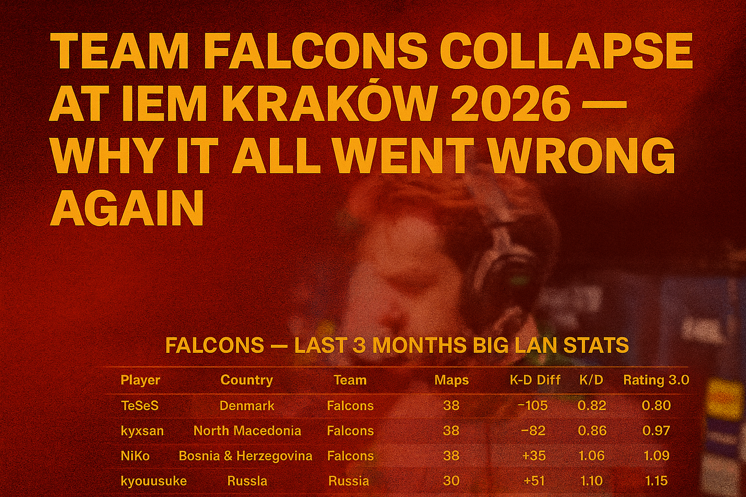 Team Falcons Collapse at IEM Kraków 2026 — Why It All Went Wrong Again?